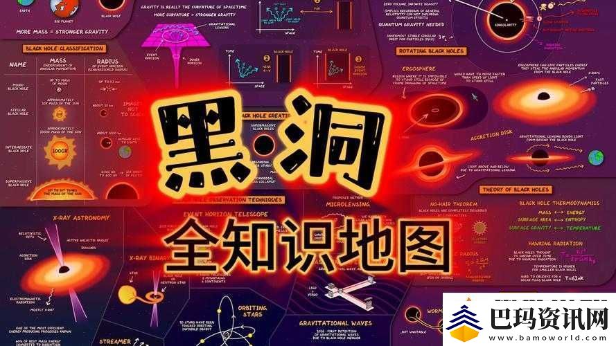 深度解析天天富翁宇宙地图