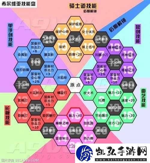 勇者斗恶龙11勇者套装获取攻略