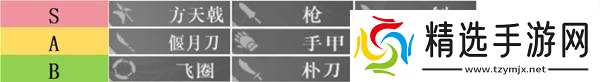 真三国无双起源全武器强度榜及用法指南-全武器招式解析与武艺推荐