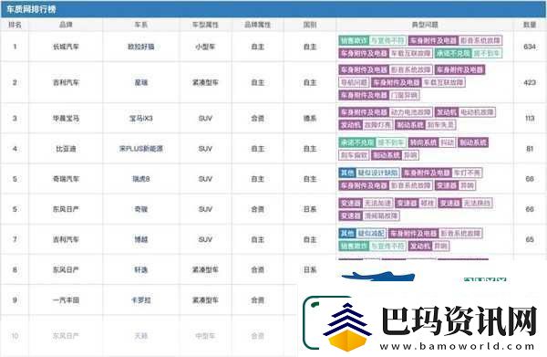 解密日产免费线路一二三四区别