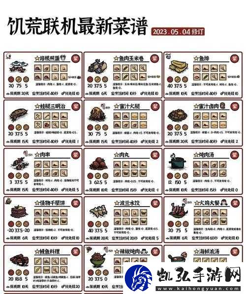 饥荒沙雕妙用解析与图鉴攻略