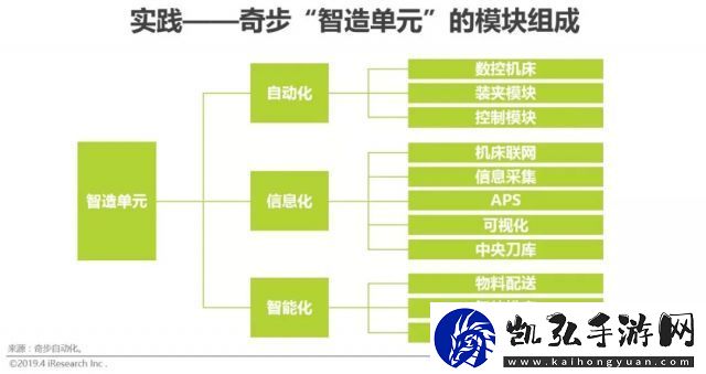 广州拟出入户新政