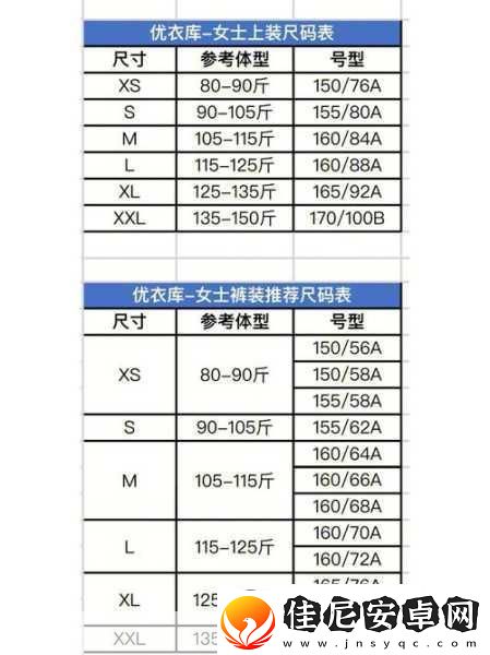 亚洲尺码与欧洲尺码对比