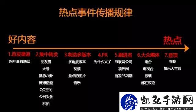 揭秘655fun黑料热点事件-为何黑料不打-深入解析网络舆论背后的秘密