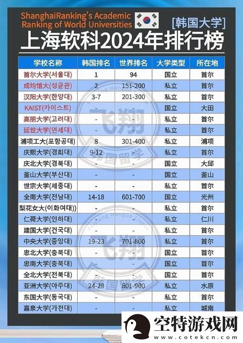 韩国理论大全2024-网友：深入探讨的学术盛宴