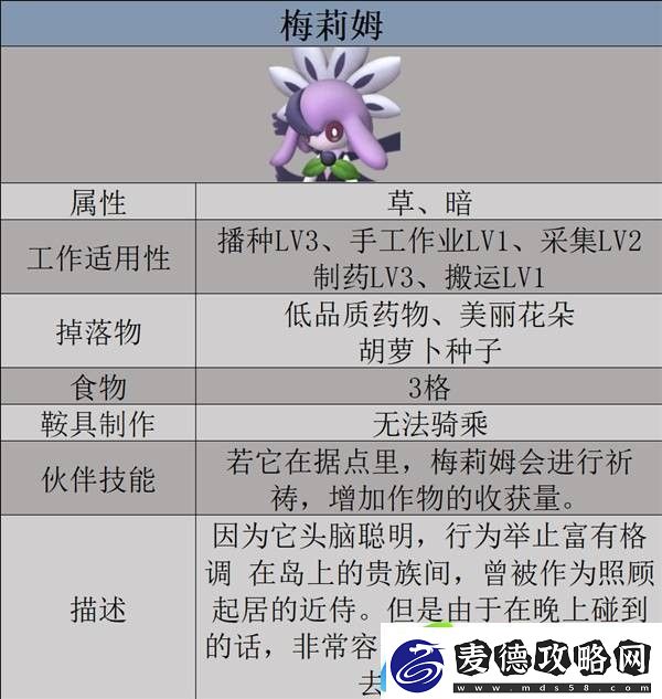 幻兽帕鲁梅莉姆获取位置