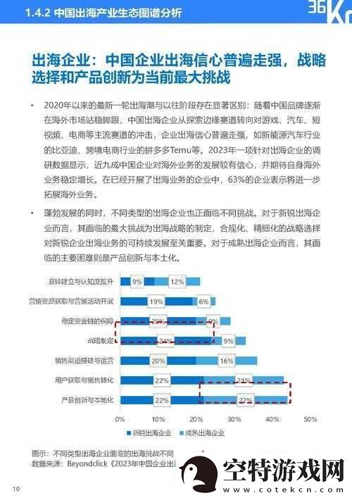 探索天堂国精产品-2024-年的全新发展与可能