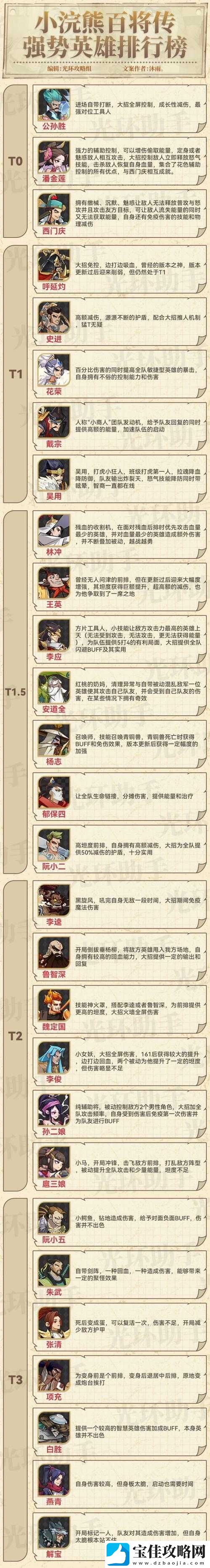 小浣熊百将传全面解析