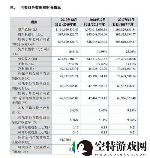 14MAY13-XXXXXL-相关重要信息及详细解析