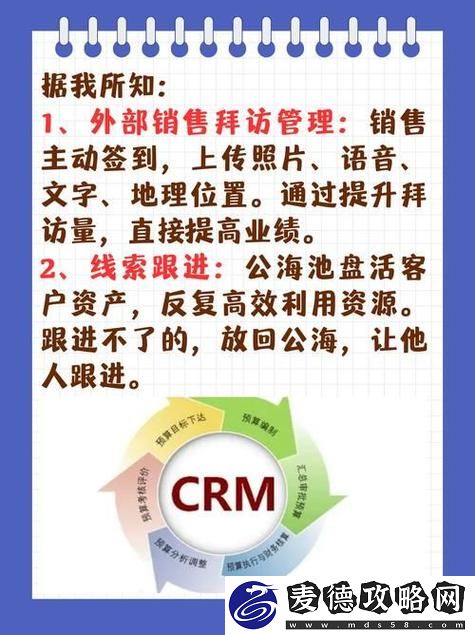 成免费的crm1688：让企业客户管理更轻松