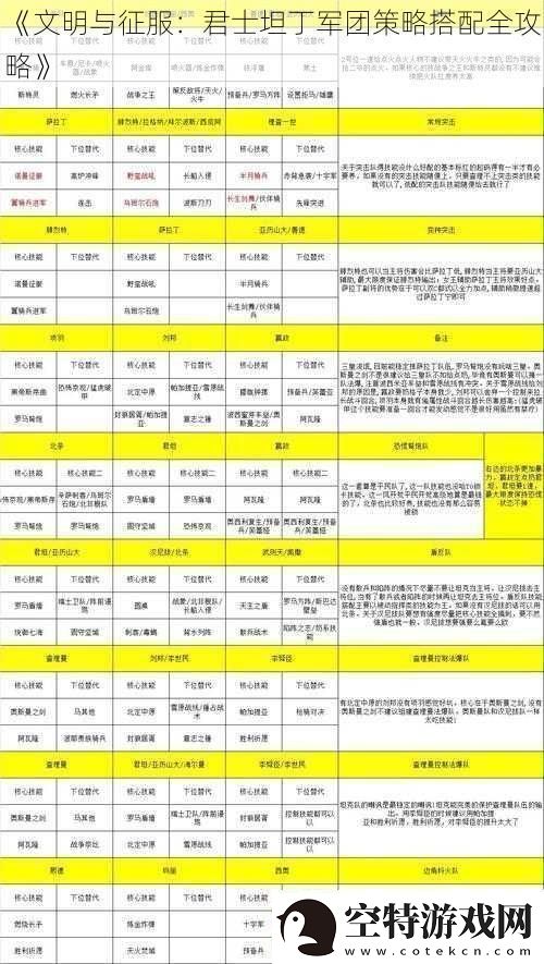 文明与征服：君士坦丁军团策略搭配全攻略