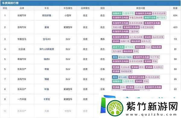 解密日产免费线路一二三四区别1.解密日产免费线路